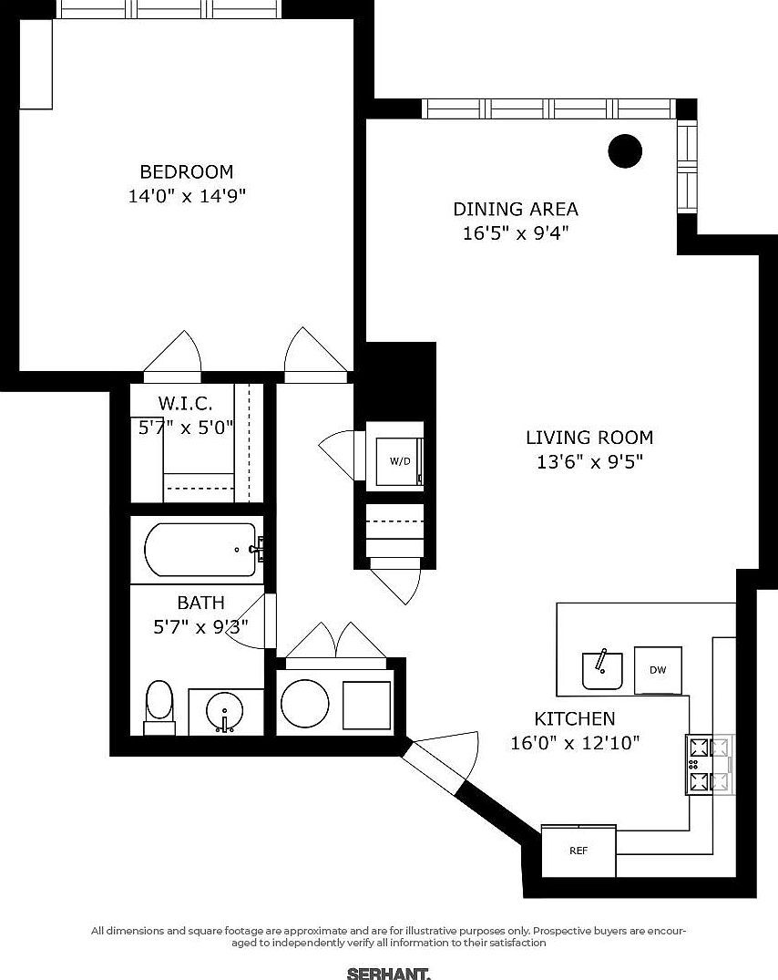 201 Luis M Marin Blvd #6010 Jersey City, NJ 07302  | Condominium