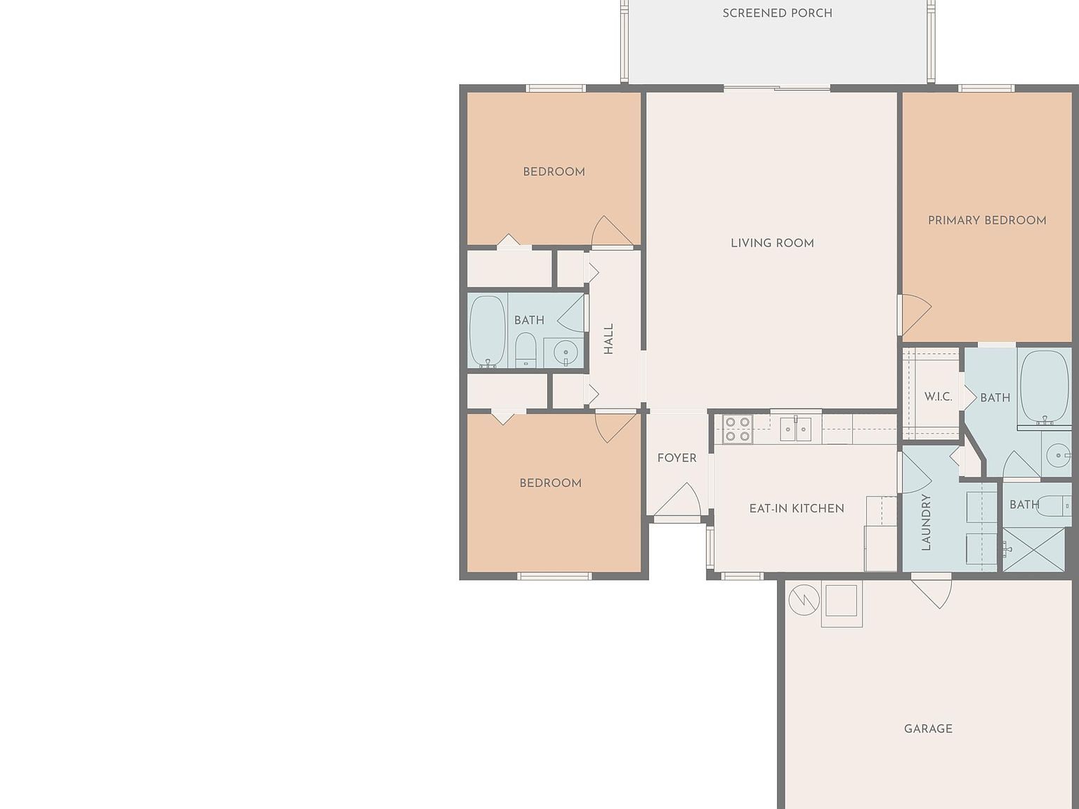 2268 Spring Creek Cir NE Palm Bay, FL 32905  | Single Family