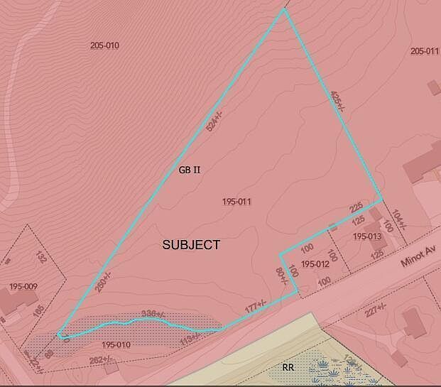 0 Minot Ave Auburn, ME 04210  | Land/Lot