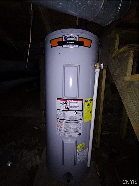 83 Westmoreland St Whitesboro, NY 13492  | Single Family