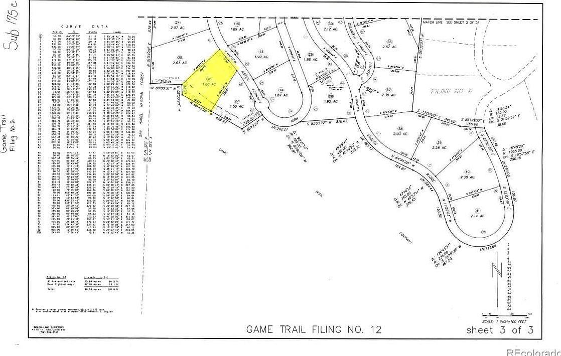 30317 Aspen Turn #26 Buena Vista, CO 81211 | Land/Lot