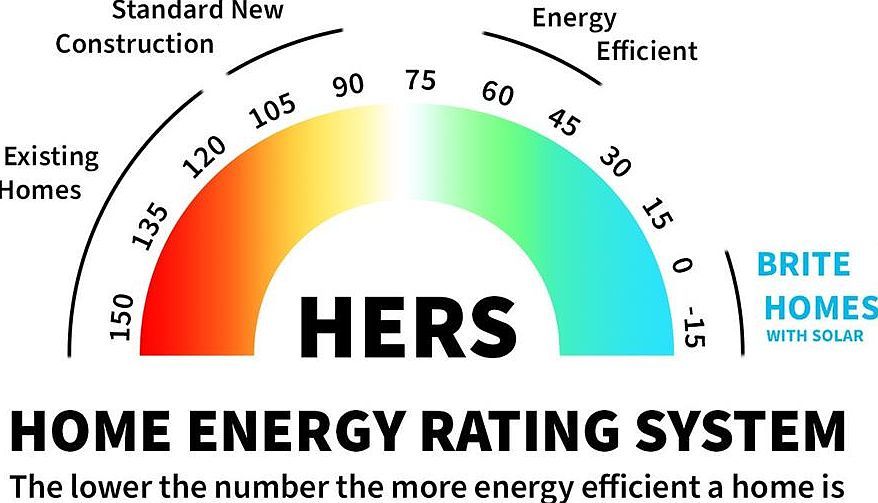 3371 Gowanda Ave North Port, FL 34287  | Single Family