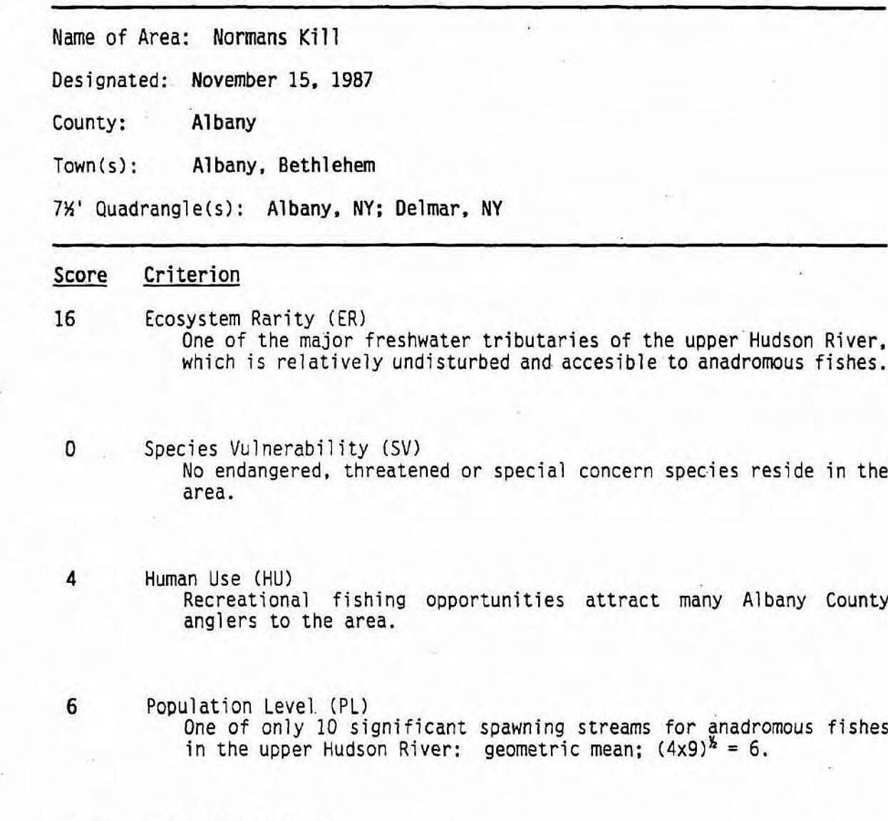 689/691 Delaware Ave Albany, NY 12209 | Land/Lot