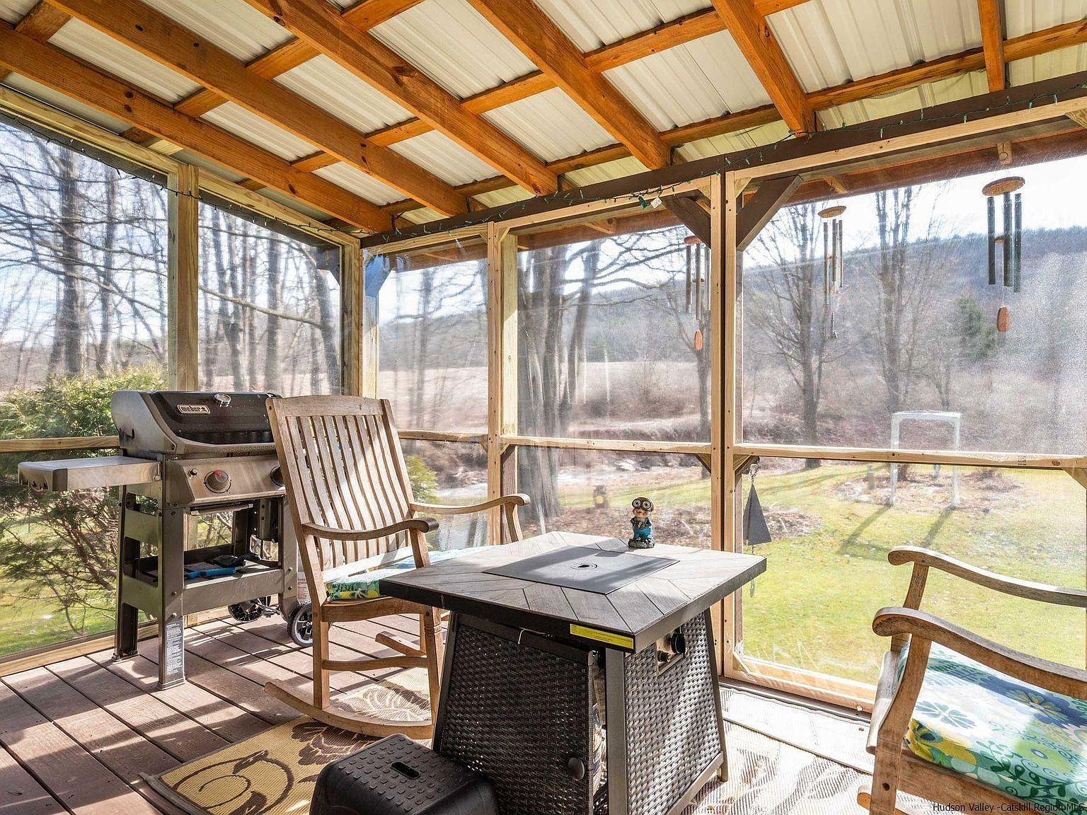 70 School View Dr Grand Gorge, NY 12434  | Single Family