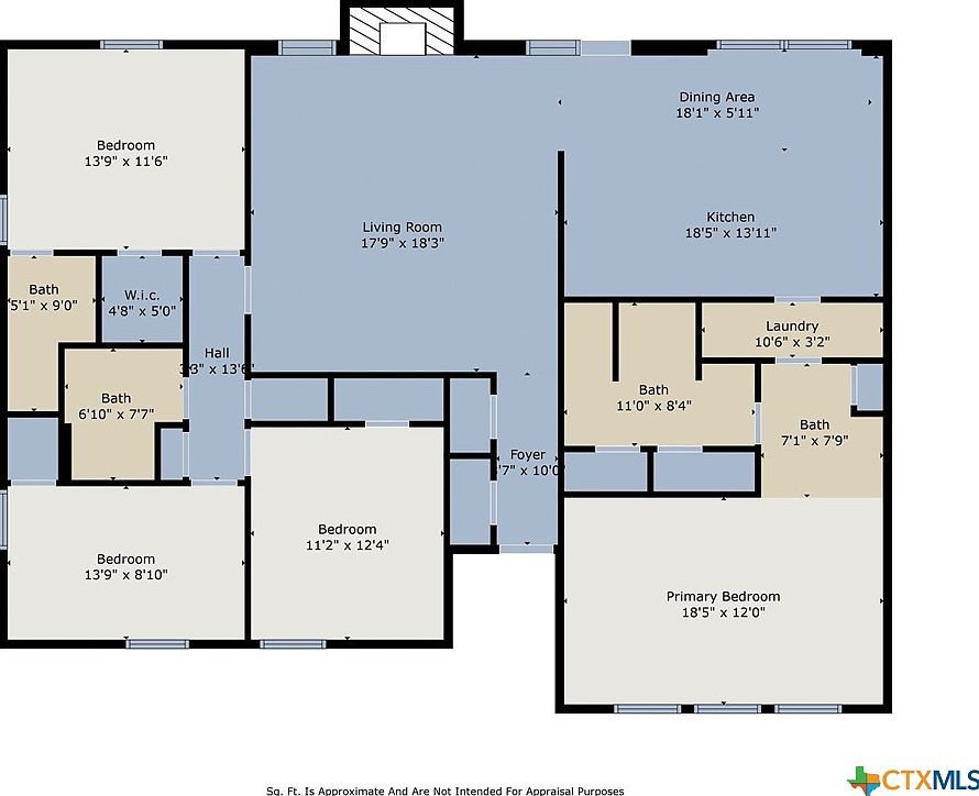 508 Straws Mill Rd Gatesville, TX 76528 | Single Family