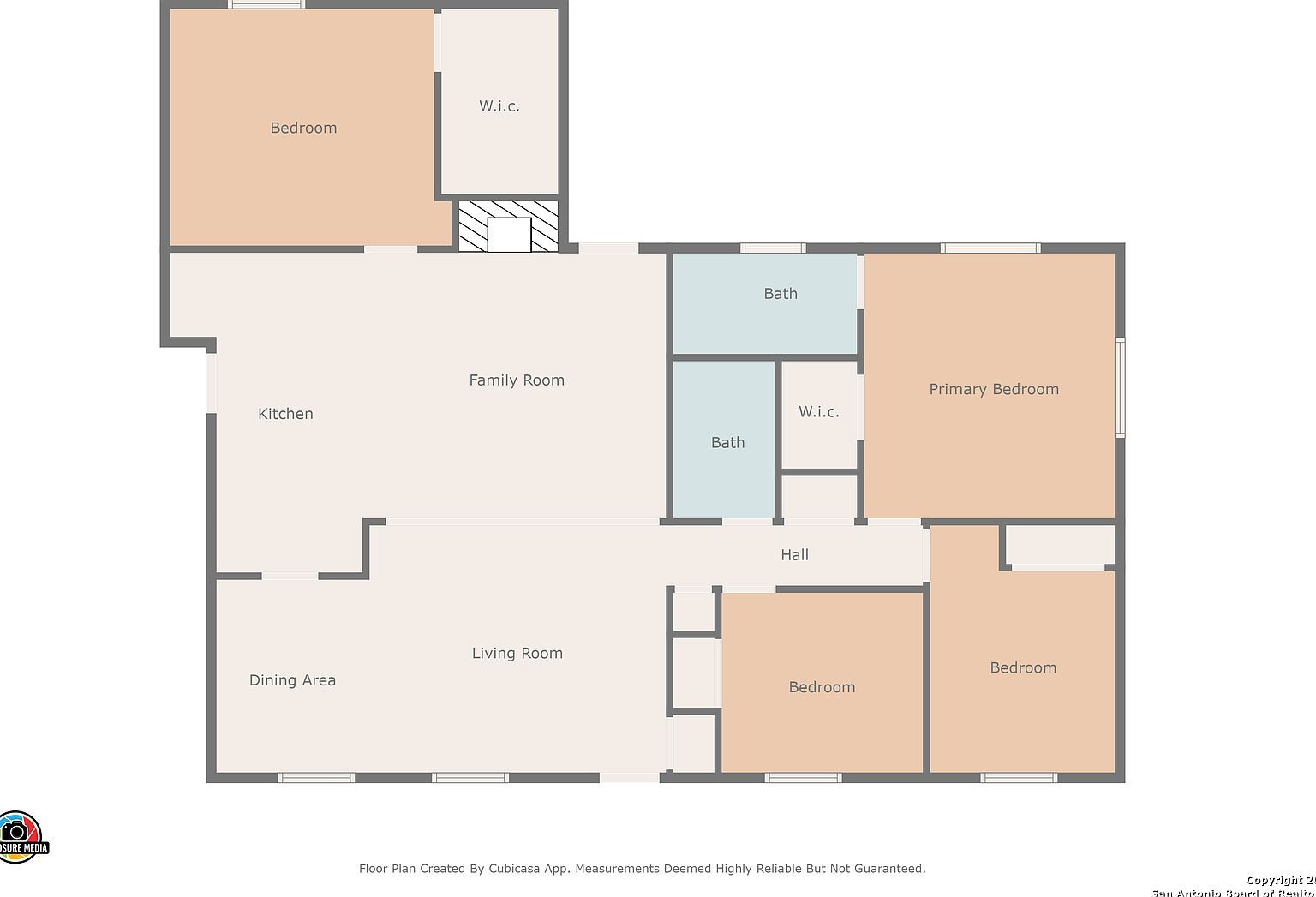 9723 Five Forks St San Antonio, TX 78245  | Single Family