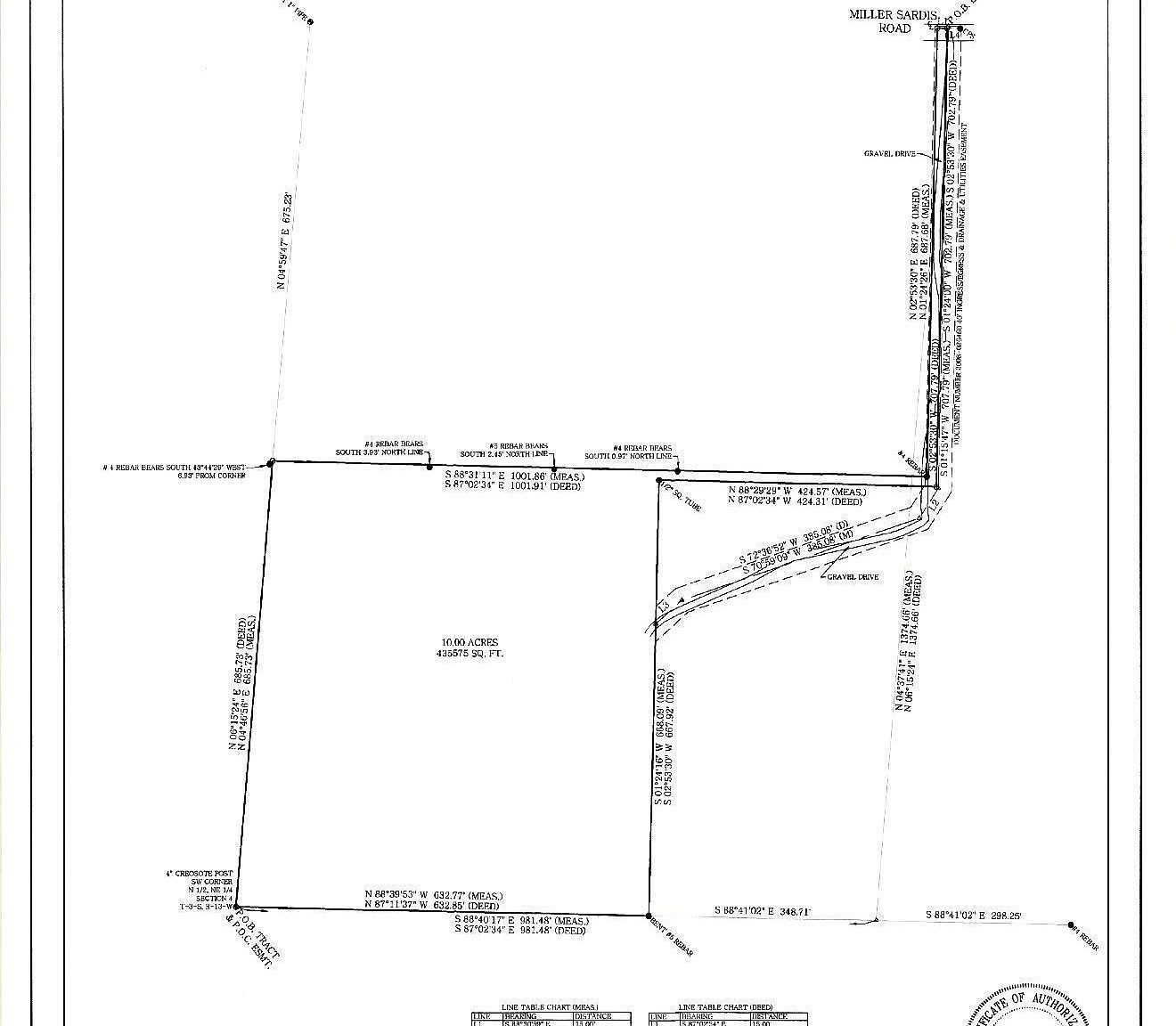 0 Hunters Ln Bauxite, AR 72011  | Land/Lot