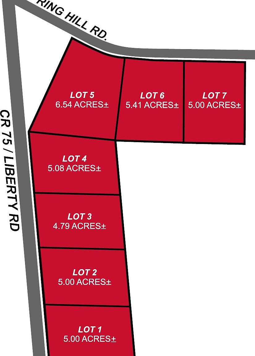 LOT 5 Springhill Rd Millport, AL 35576 | Land/Lot