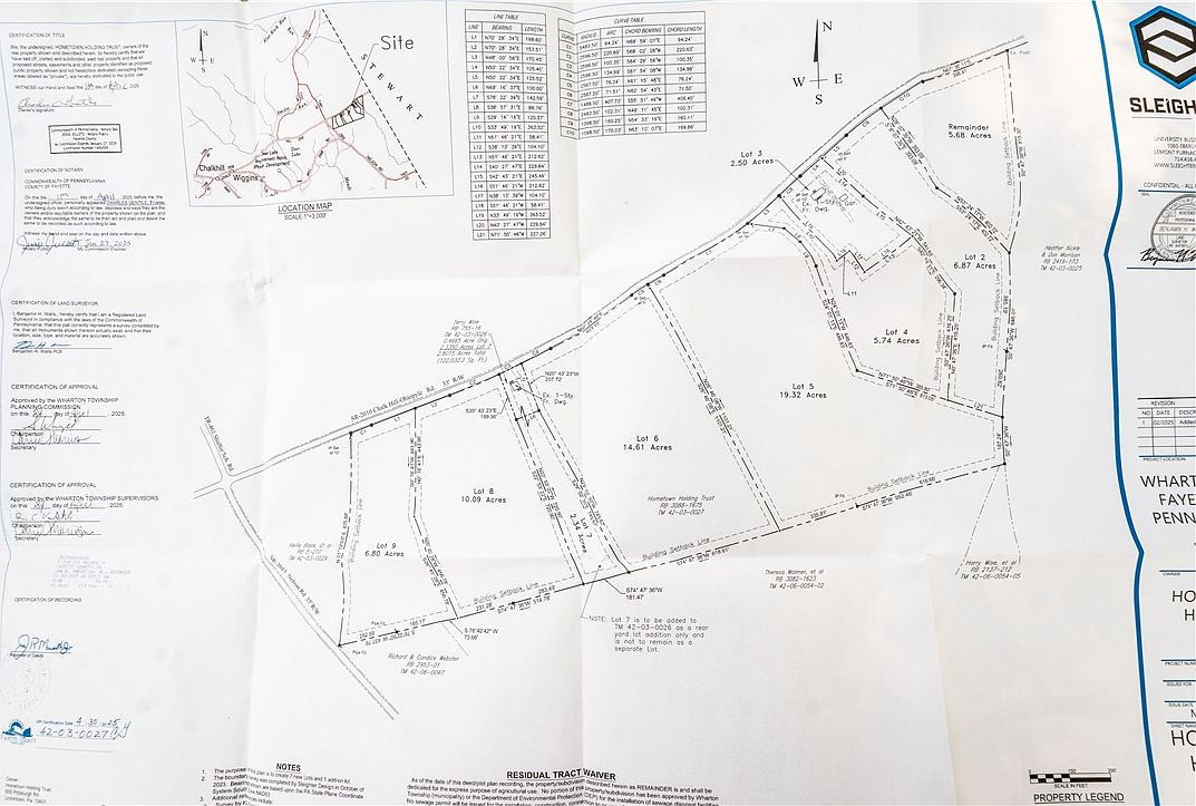 552 Chalk Hill Ohiopyle Rd Ohiopyle, PA 15470 - Thumbnail 3