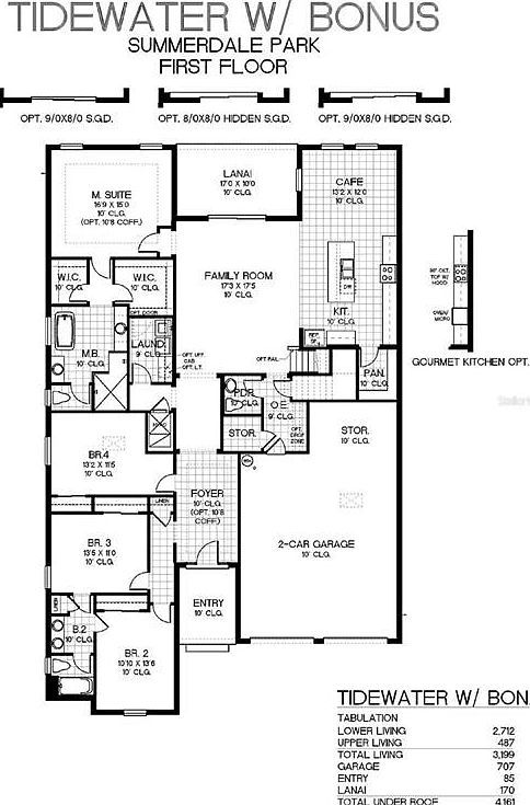 14377 Crest Palm Ave Windermere, FL 34786 | Single Family