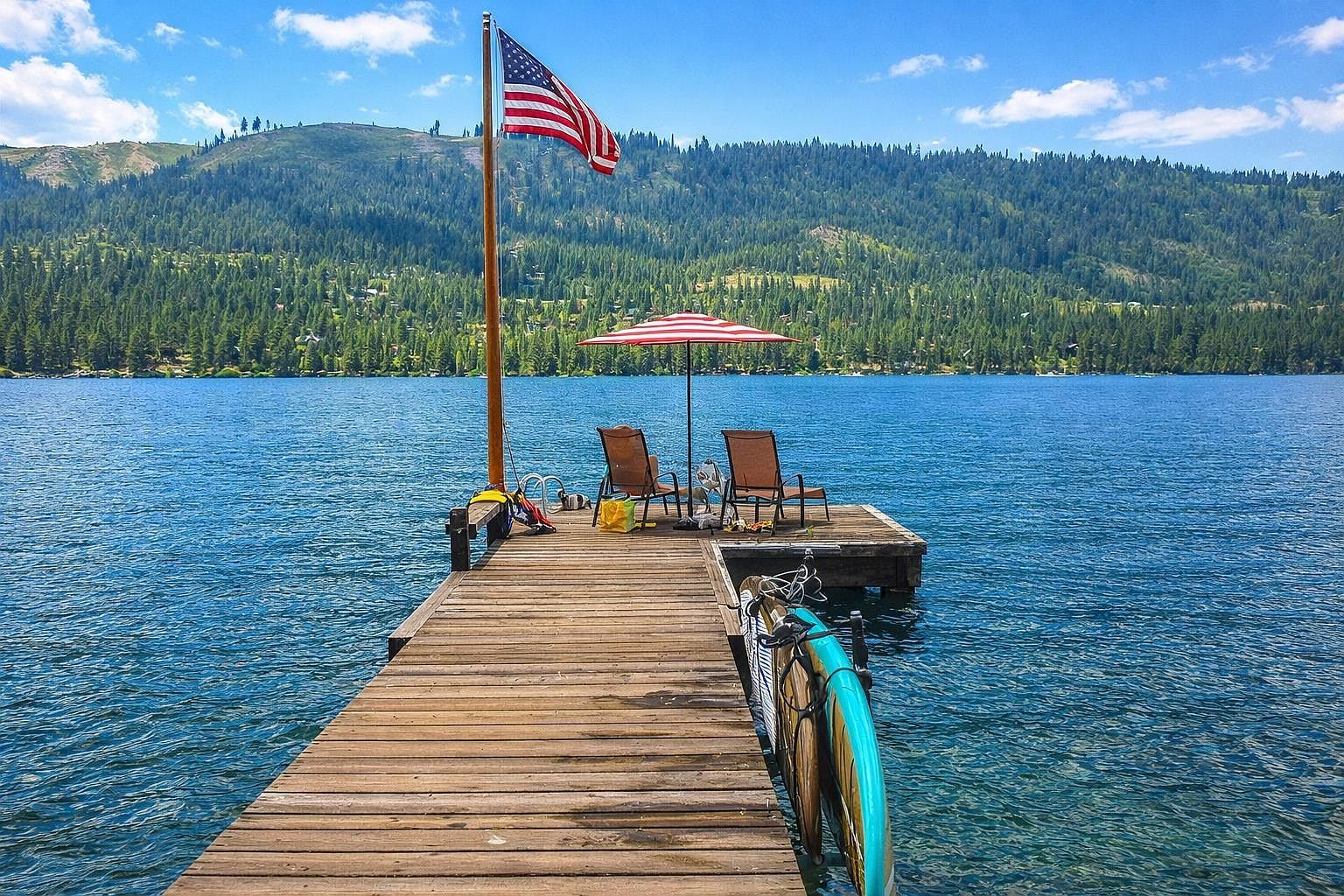 14254 S Shore Dr Truckee, CA 96161 - Thumbnail 3