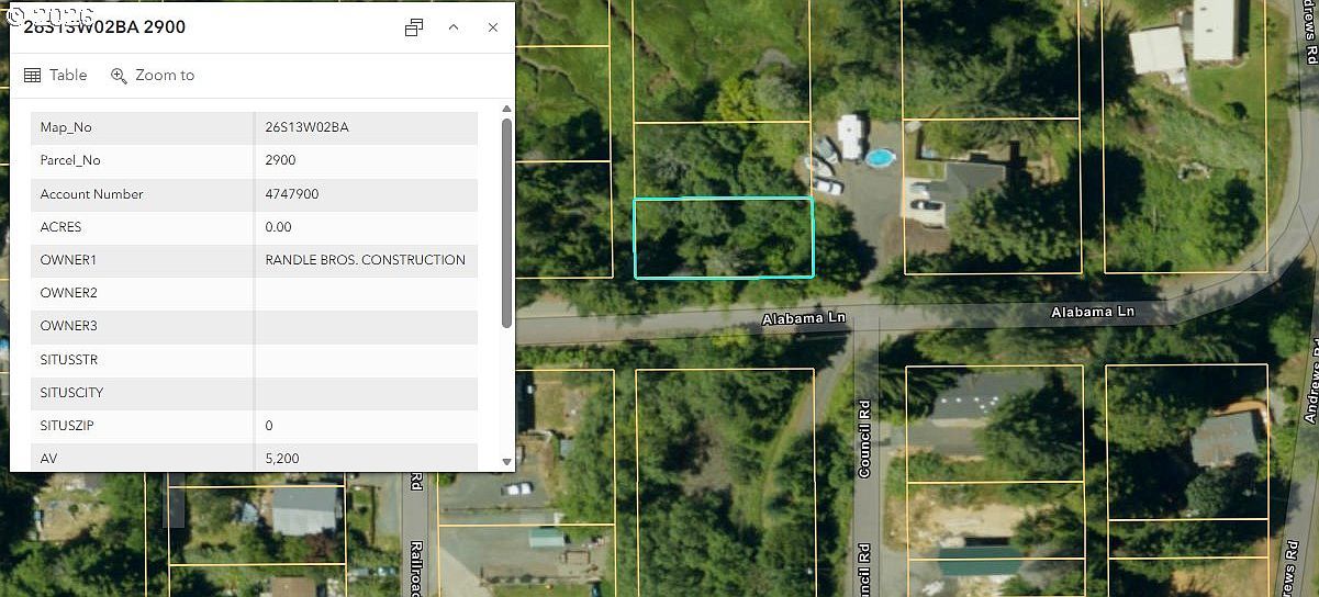 0 Alabama Ln Coos Bay, OR 97420 - Thumbnail 3