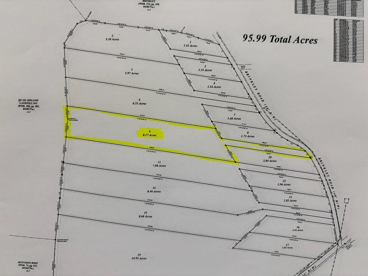 0 Brinkley Rd LOT 9 Wartrace, TN 37183  | Land/Lot