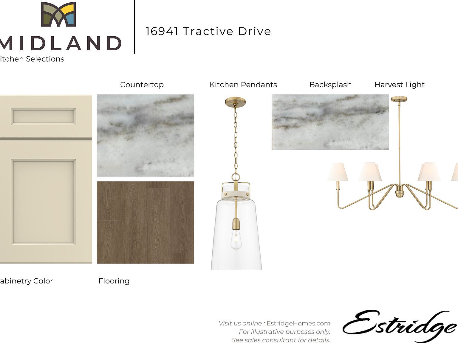 16941 Tractive Dr Westfield, IN 46074 - Thumbnail 3