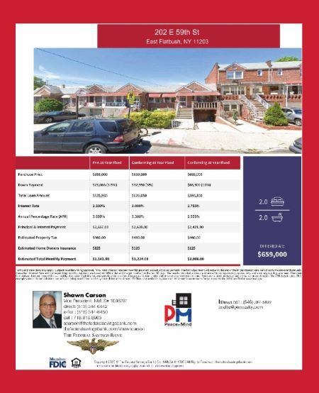 202 East 59th Street, Brooklyn, NY, USA, 11203  | Multi Family