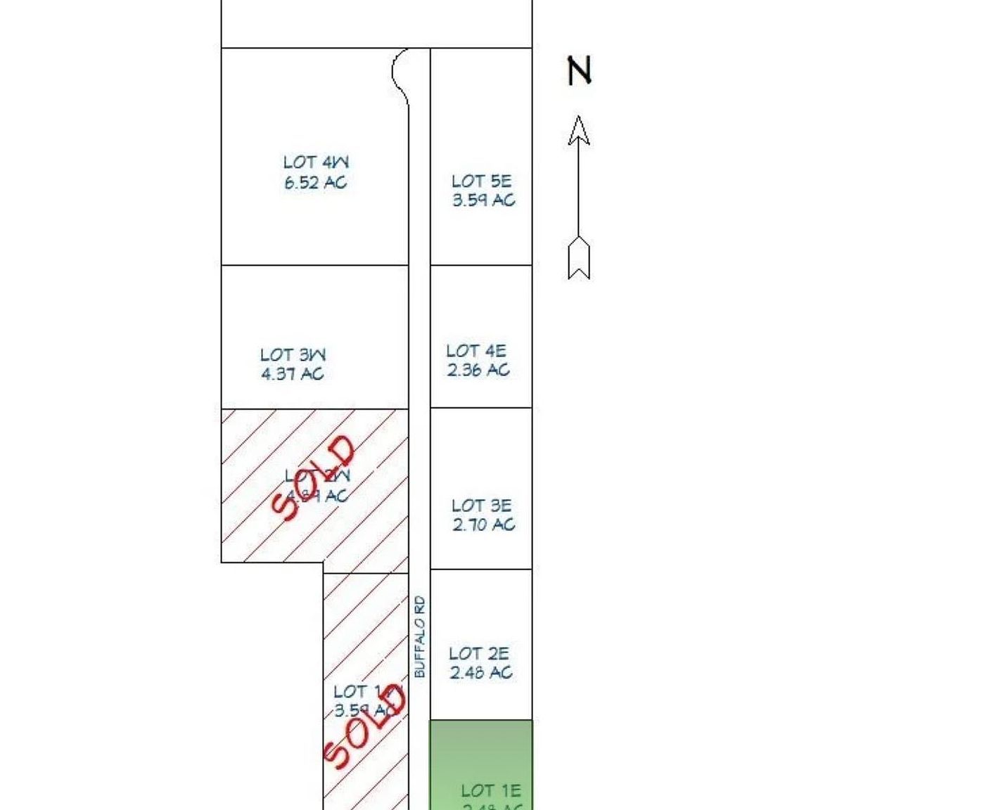 Buffalo Rd Hobbs, NM 88242  | Land/Lot