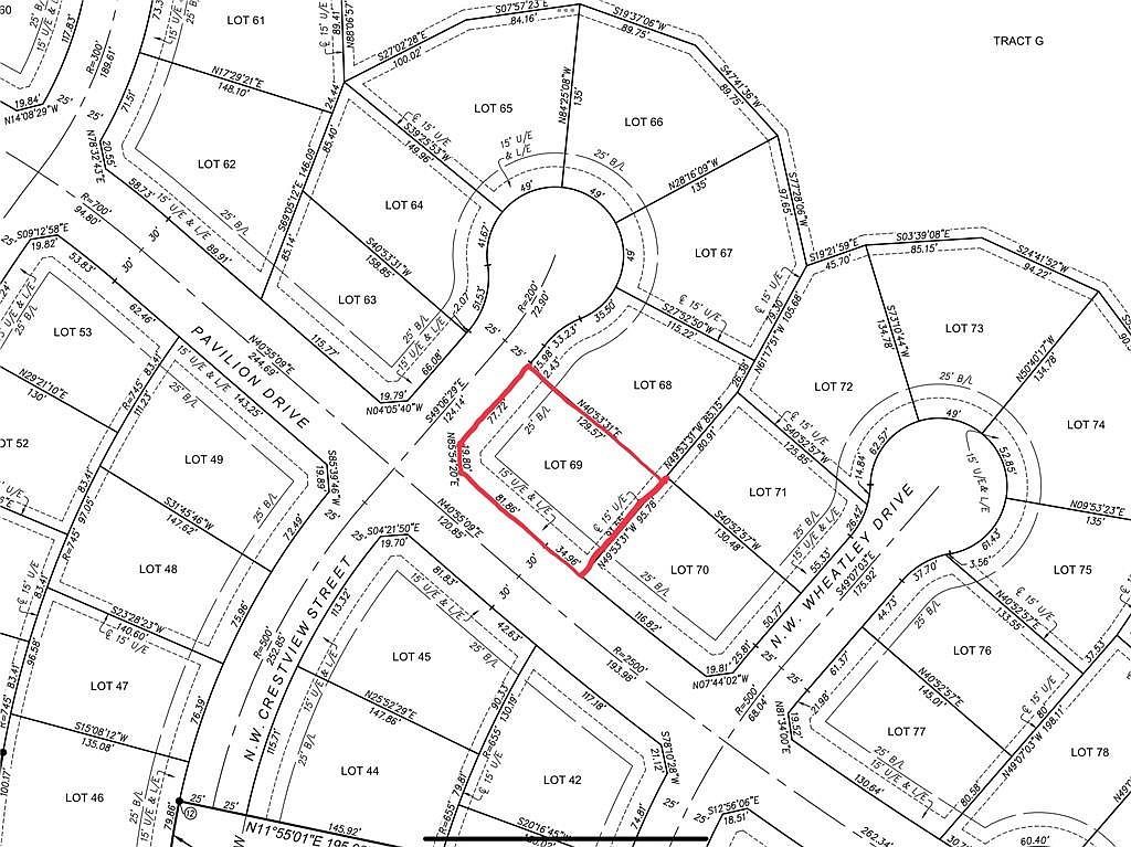 2700 NE Crestview St Blue Springs, MO 64029  | Land/Lot