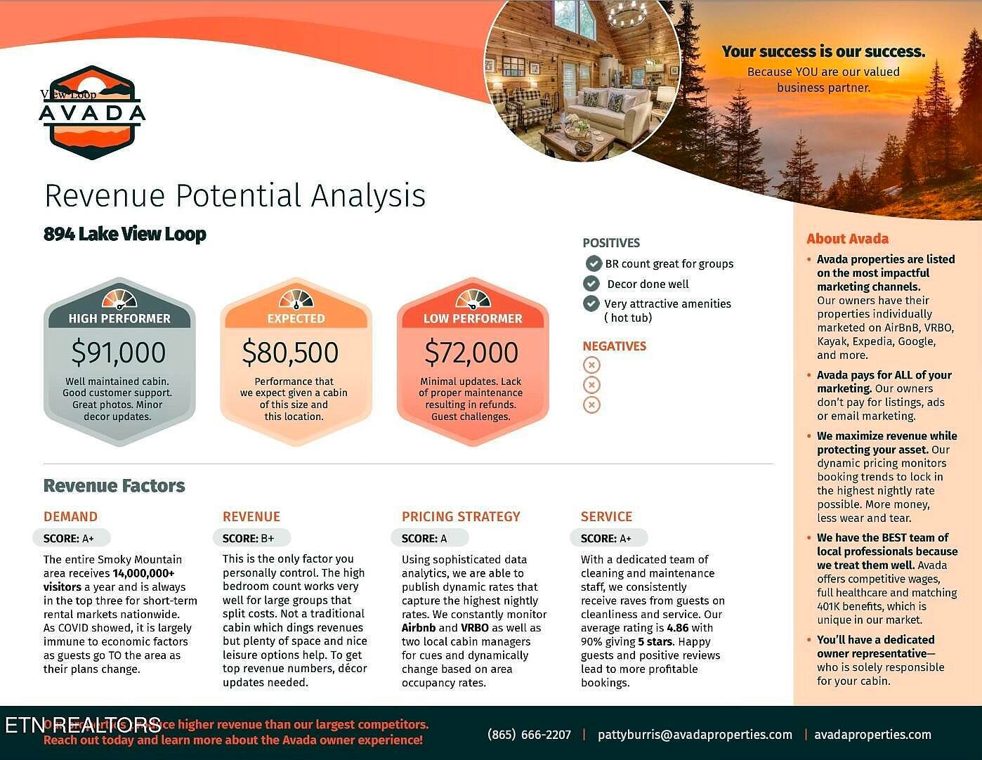 894 Lake View Loop Sevierville, TN 37876 - Thumbnail 3