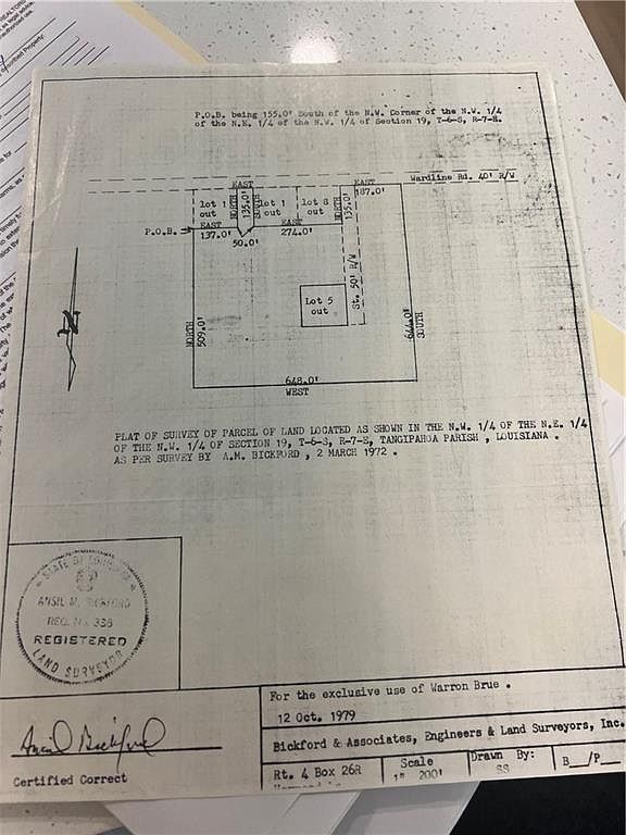 Wardline Rd Hammond, LA 70401  | Land/Lot