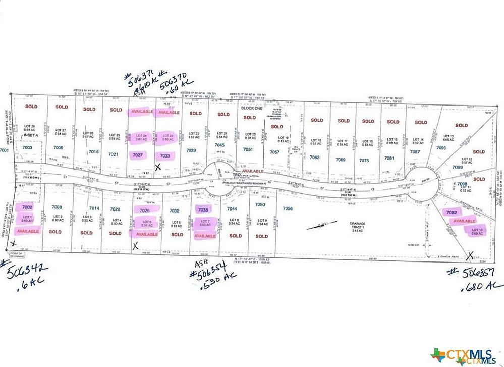 7033 Troyan Ln Temple, TX 76502 | Land/Lot