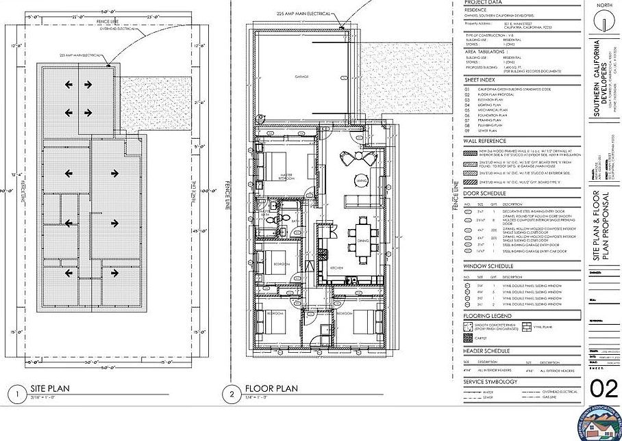 501 E Main St Calipatria, CA 92233  | Single Family