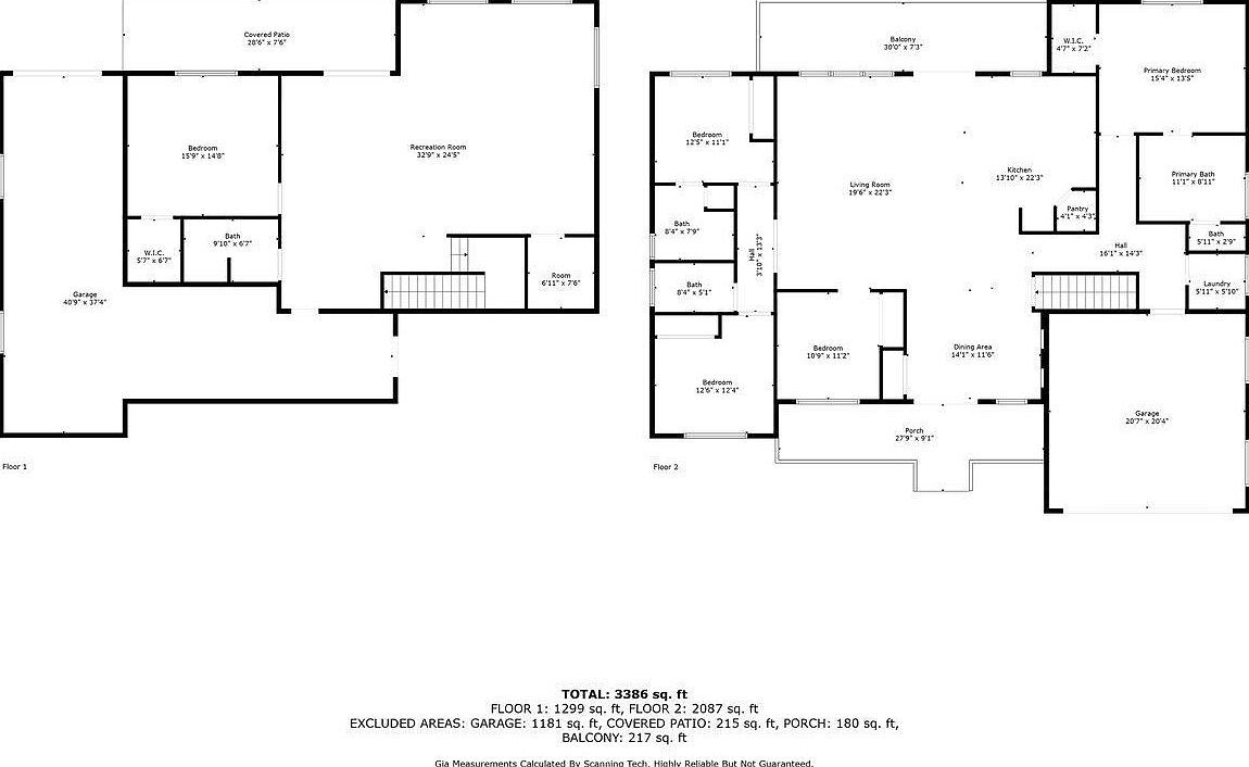 308 Pineridge Dr Spartanburg, SC 29303 | Single Family