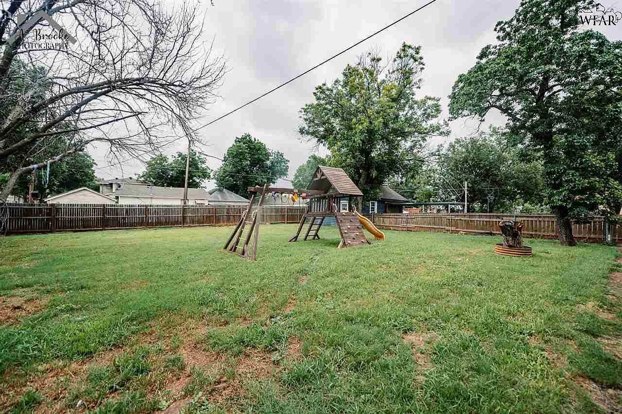 1305 Buchanan St Wichita Falls, TX 76309 | Single Family