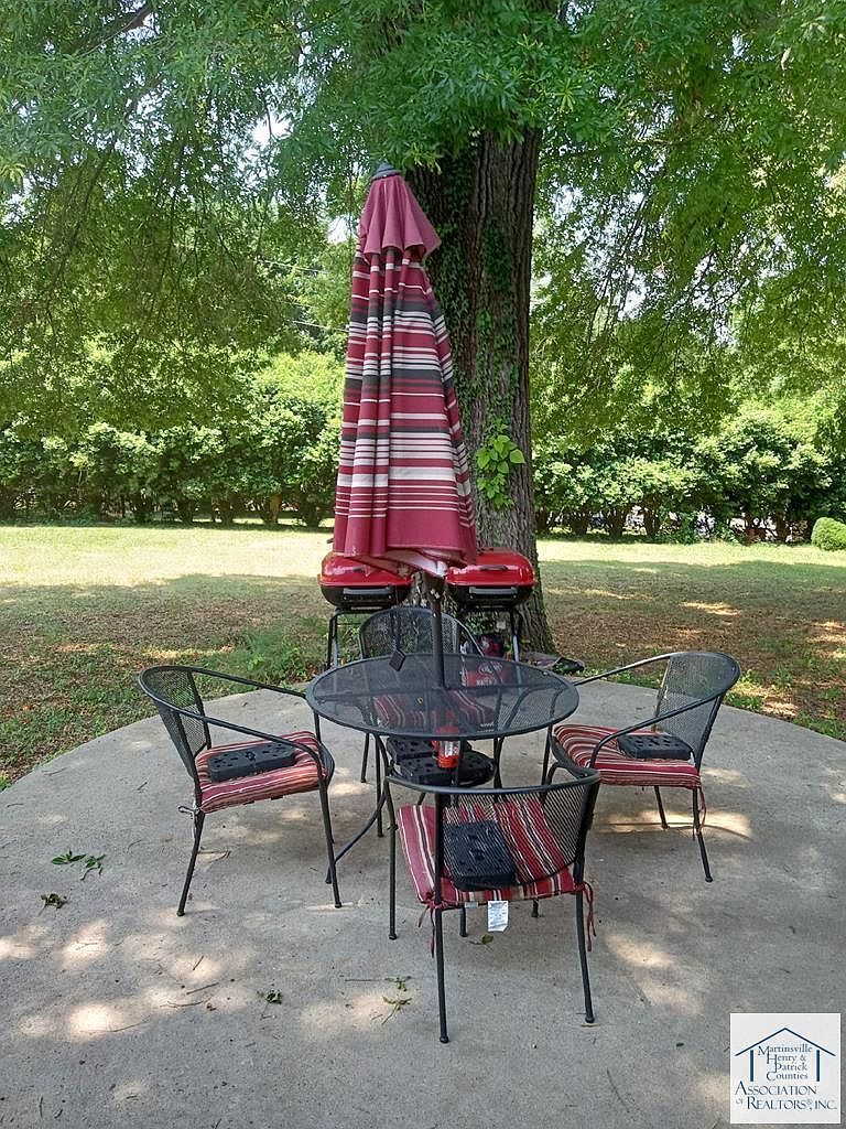 1602 Mulberry Rd Martinsville, VA 24112 | Single Family