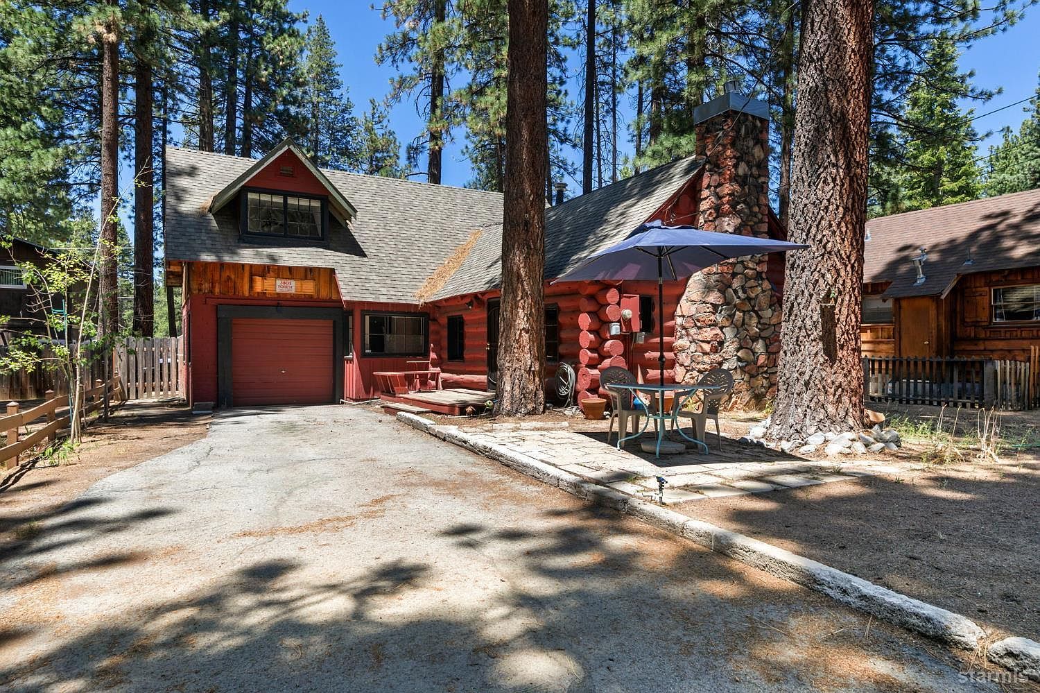 3801 Forest Ave South Lake Tahoe, CA 96150 | Single Family