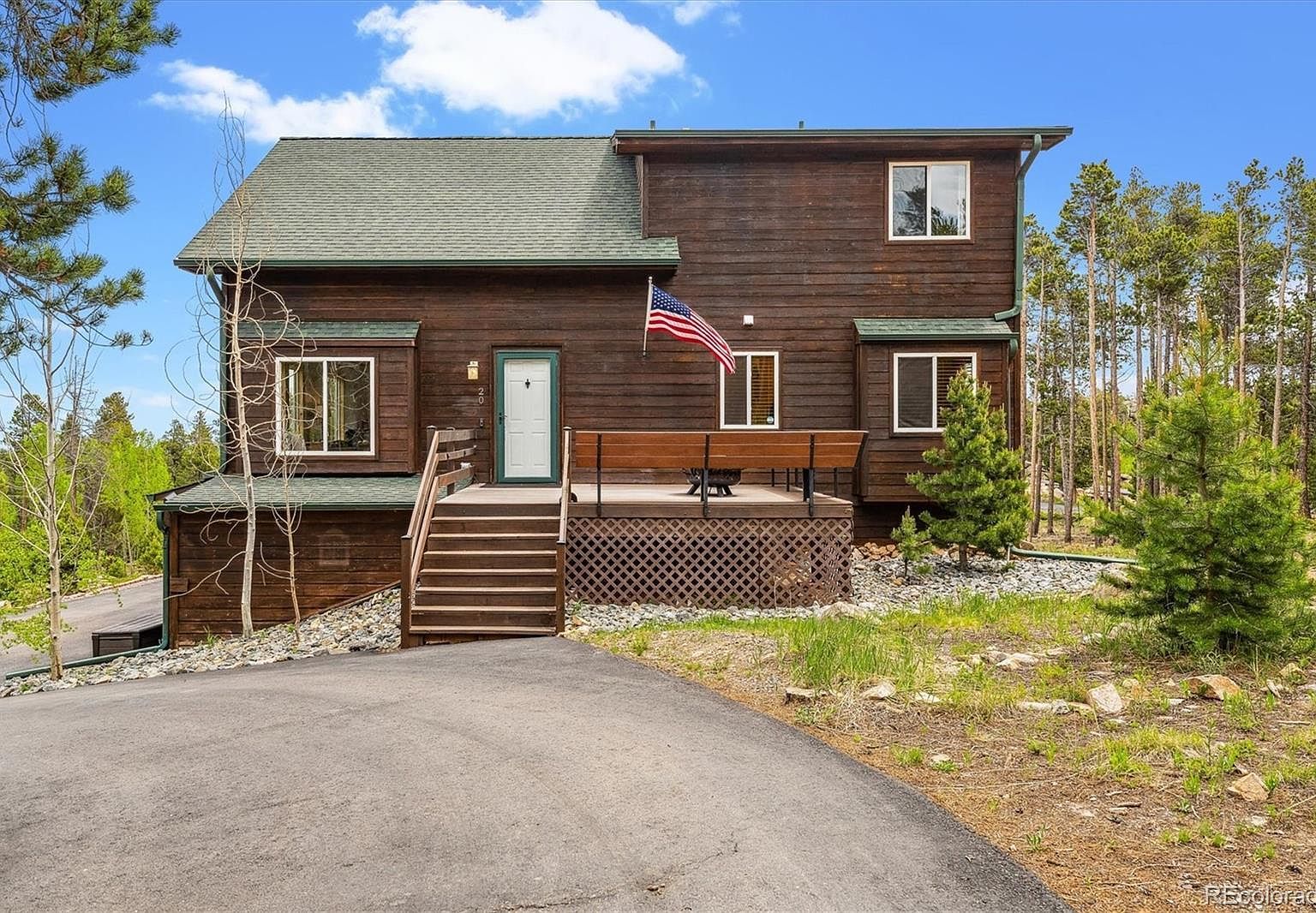 20 Kenwood Pl Golden, CO 80403 | Single Family