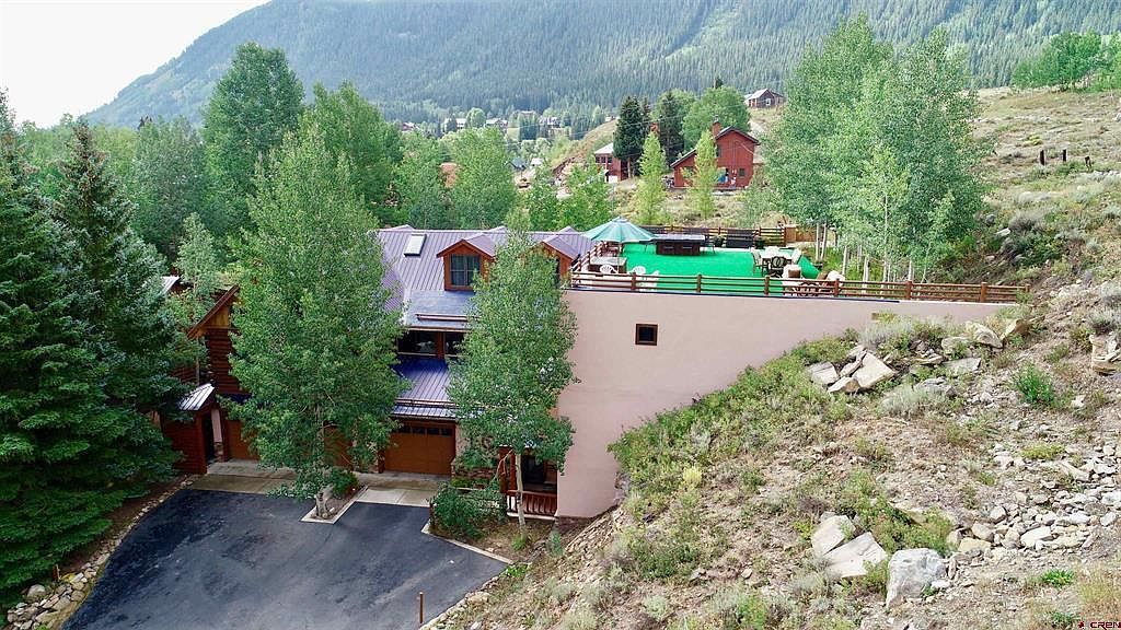 8 Gothic Ave Crested Butte, CO 81224  | Single Family