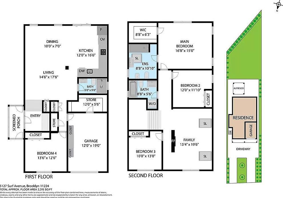 5127 Surf Ave Brooklyn, NY 11224 | Single Family