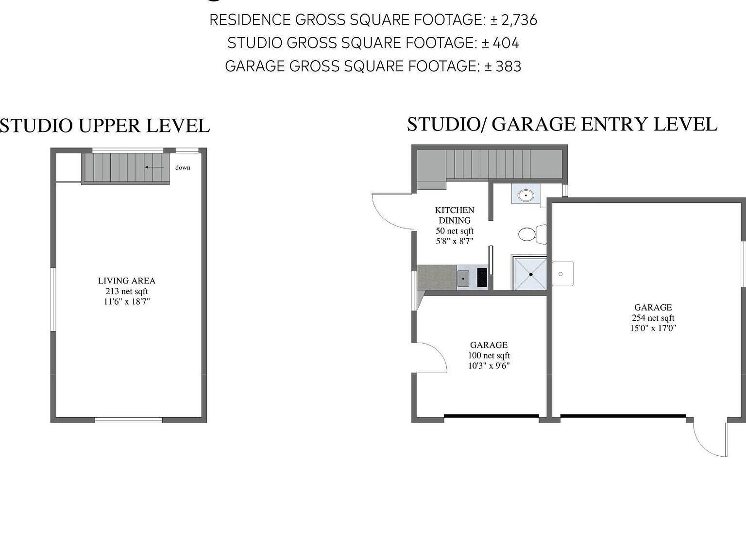 115 E Pedregosa St Santa Barbara, CA 93101  | Single Family