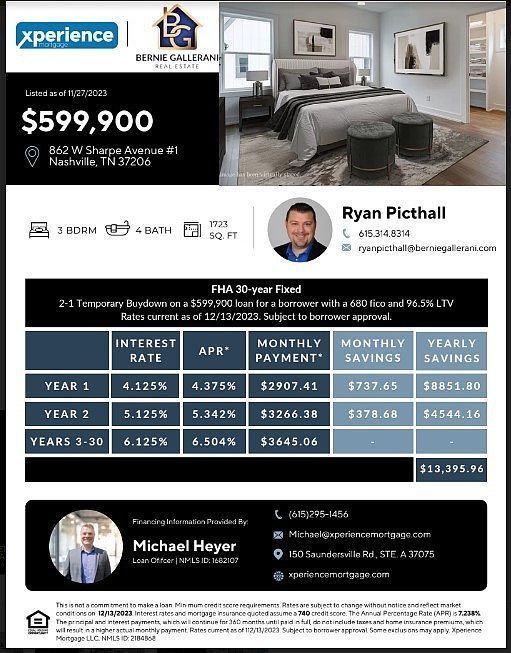 862 W Sharpe Ave #1 Nashville, TN 37206  | New build