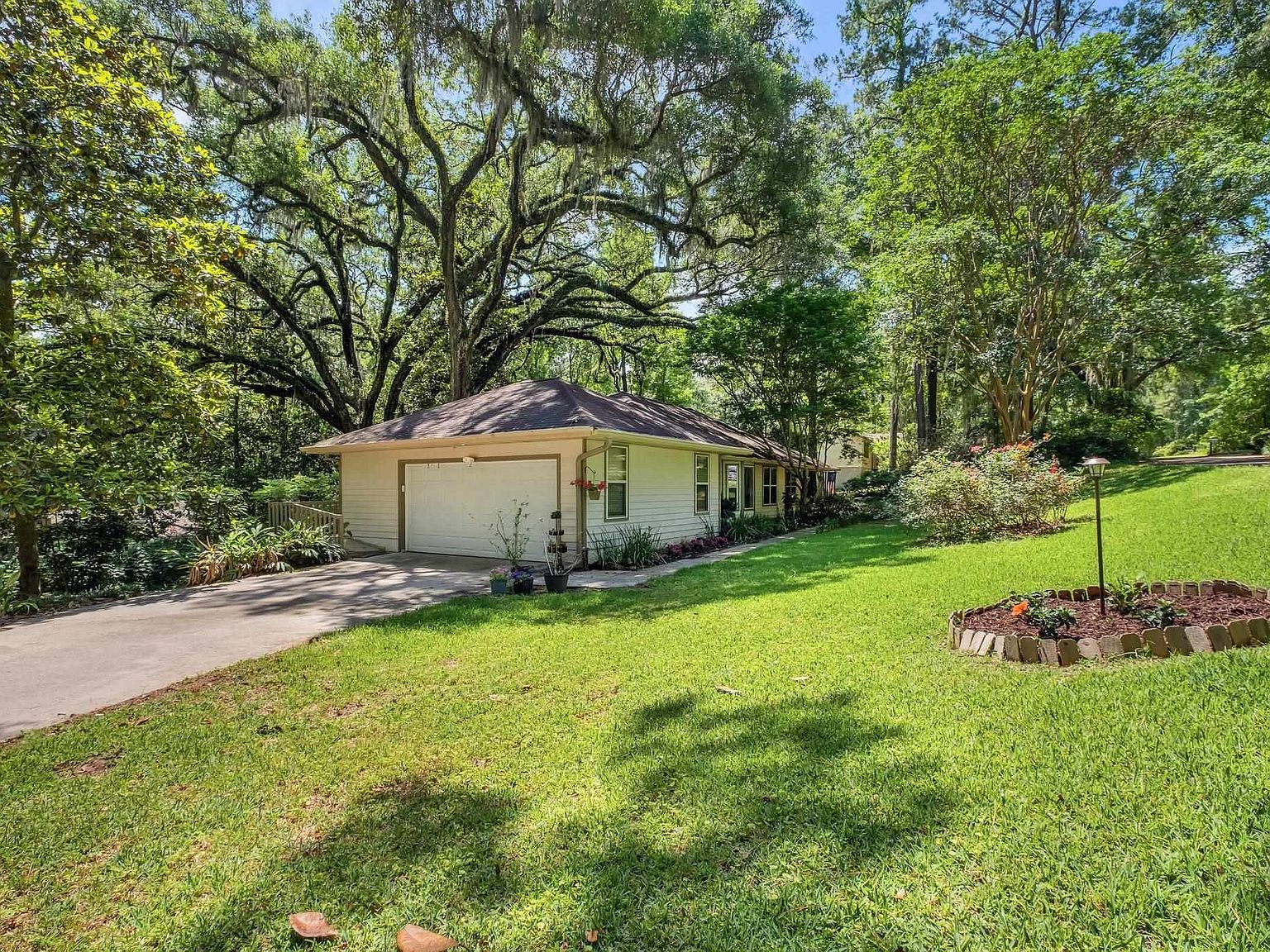 4127 Zermatt Dr Tallahassee, FL 32303  | Single Family