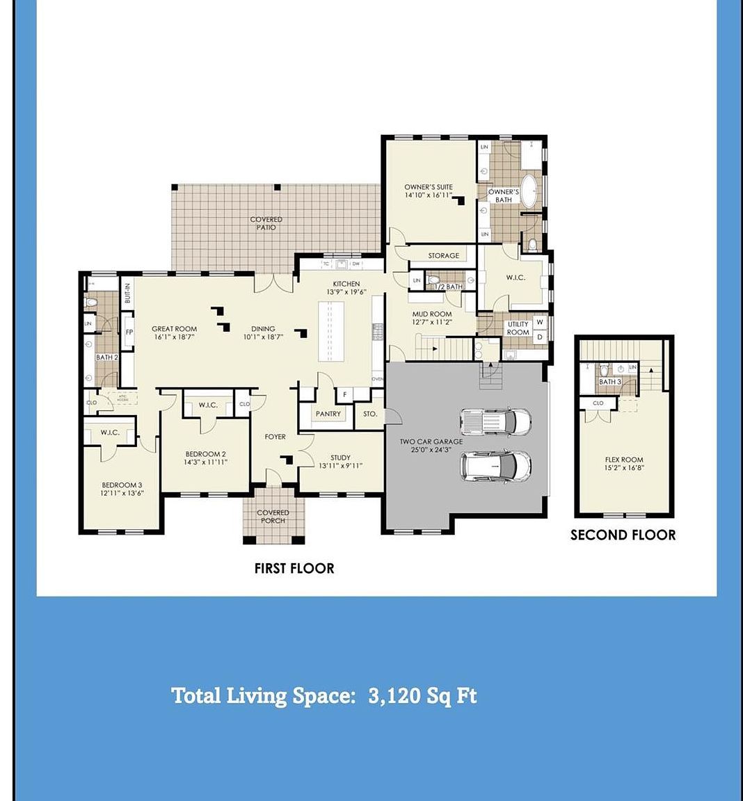 32 Peace Pipe Wimberley, TX 78676 | Single Family
