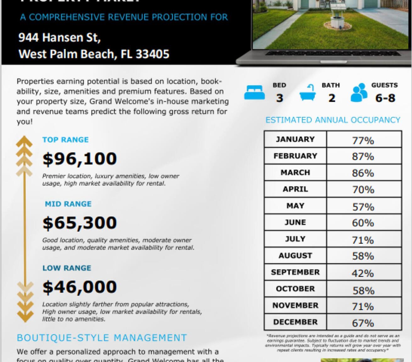 944 Hansen St West Palm Beach, FL 33405 - Thumbnail 4