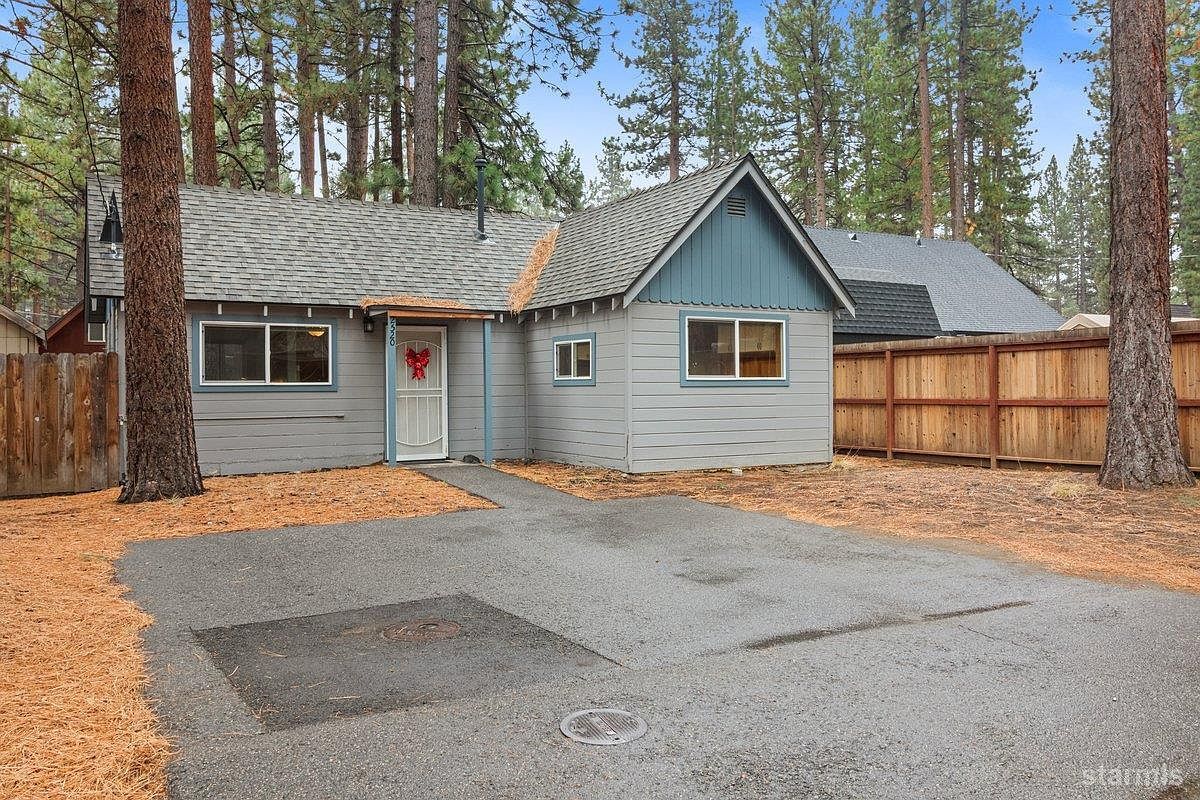 2520 Osborne Ave South Lake Tahoe, CA 96150 - Thumbnail 4