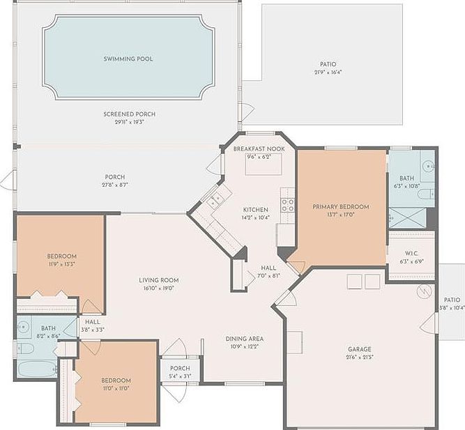 2198 Hopwood Rd North Port, FL 34287 - Thumbnail 4