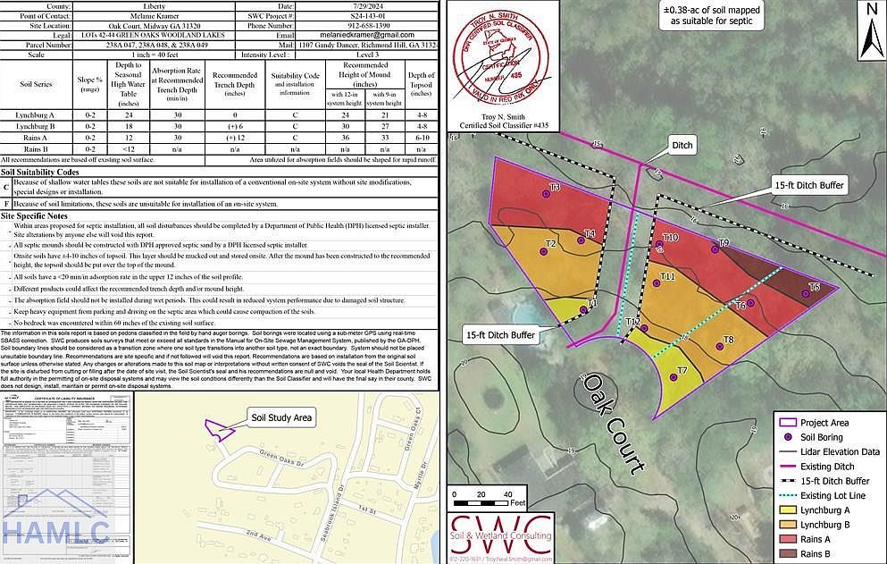 0 Oak Ct Midway, GA 31320 - Thumbnail 4