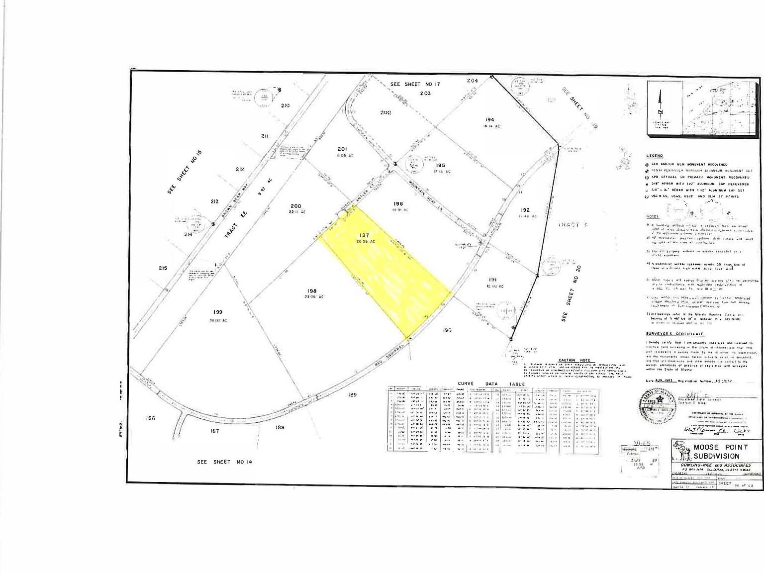 LOT 197 Moose Point Rd Kenai, AK 99611 - Thumbnail 4