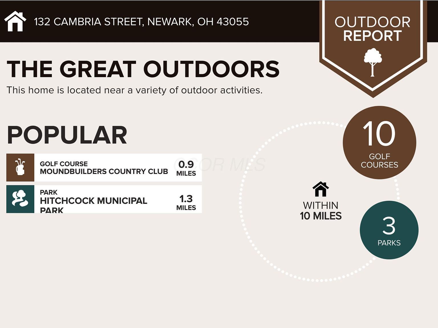 132 Cambria St Newark, OH 43055 - Thumbnail 4