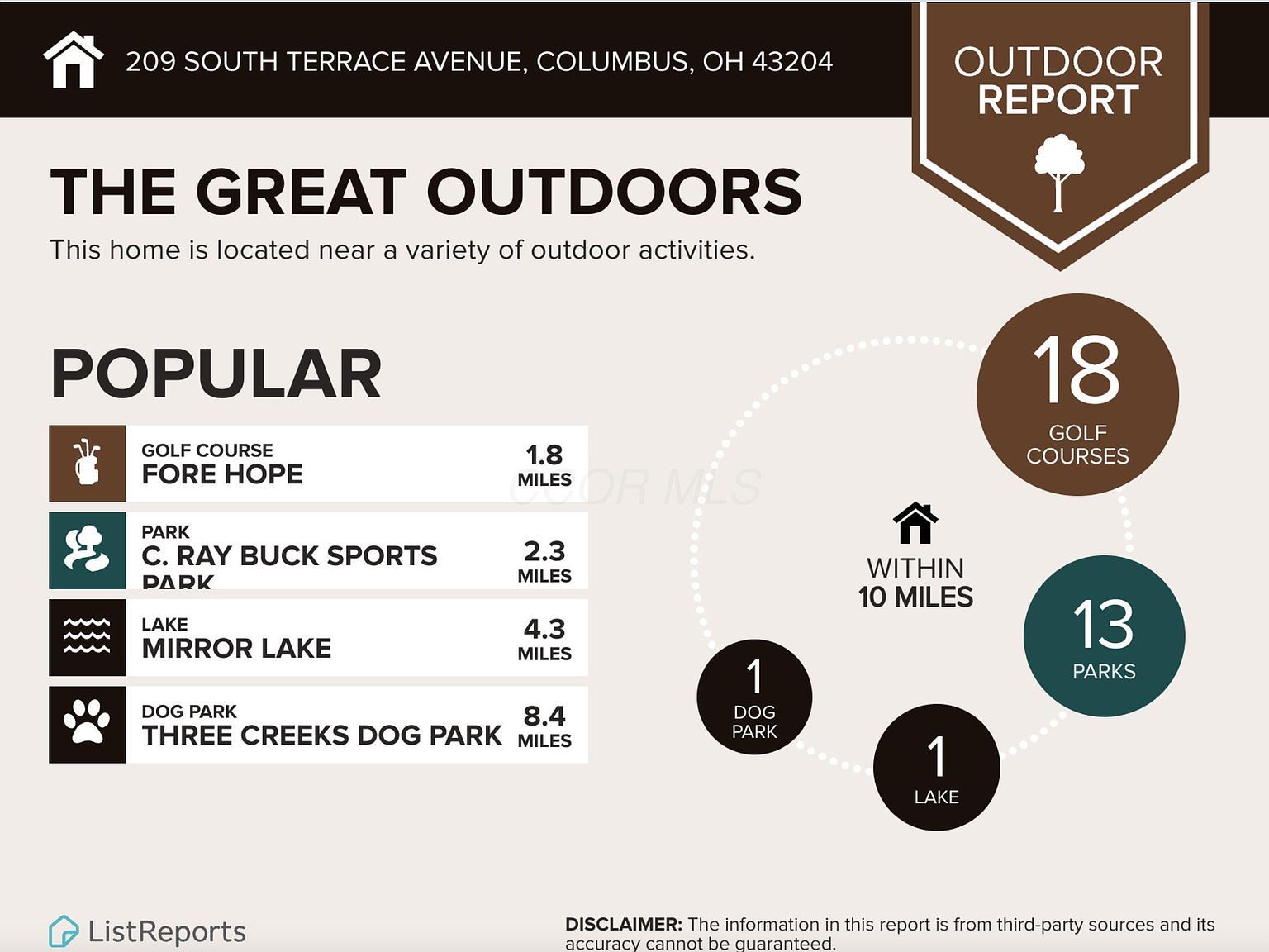 209 S Terrace Ave Columbus, OH 43204 - Thumbnail 4