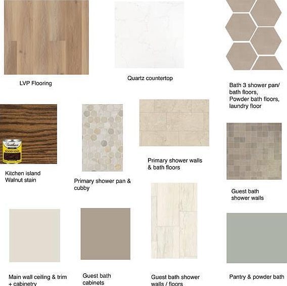 6119 Kenwood Rd Cammack Village, AR 72207 - Thumbnail 4