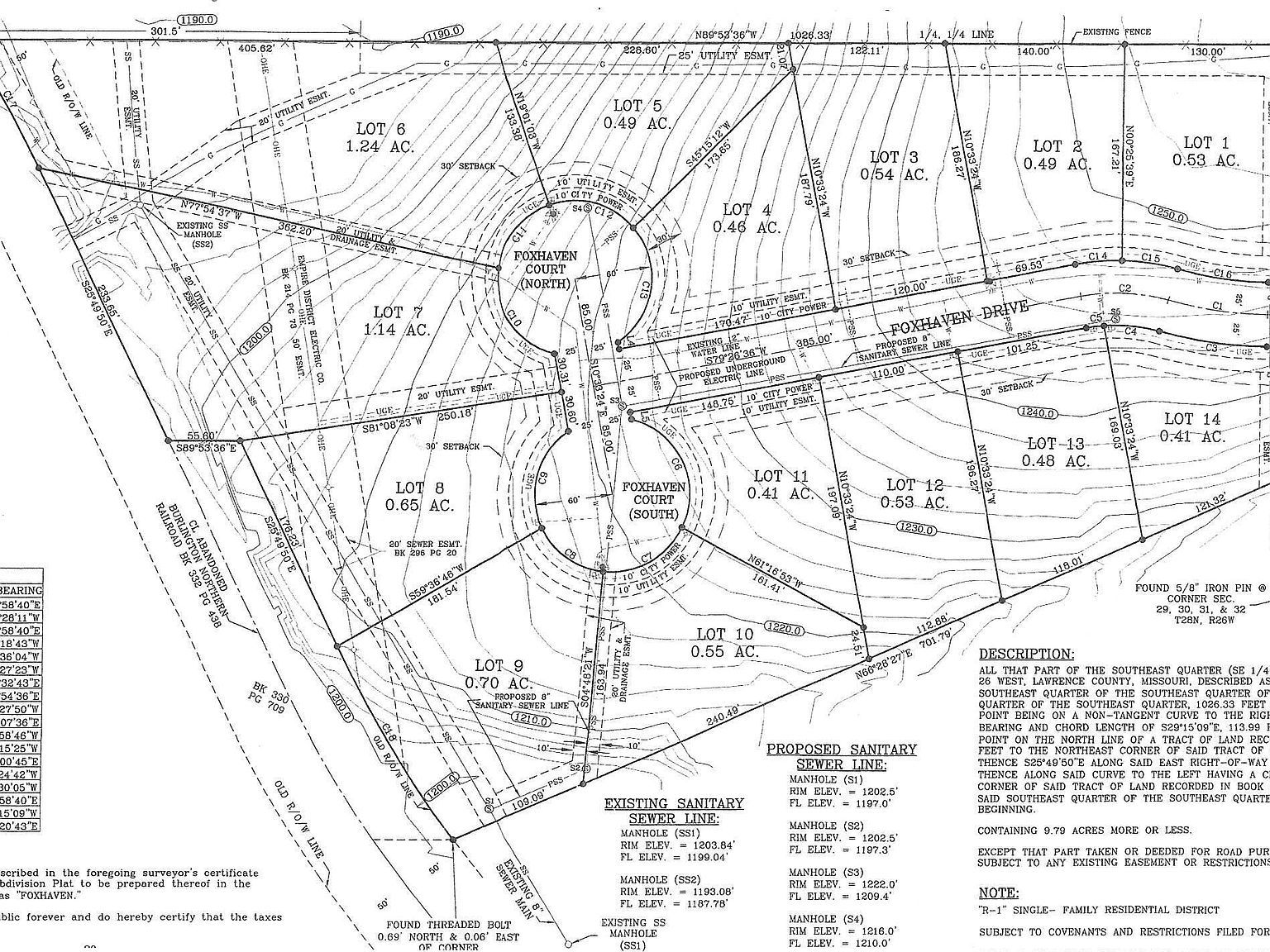 LOT 5 Fox Haven Dr Mount Vernon, MO 65712 - Thumbnail 4