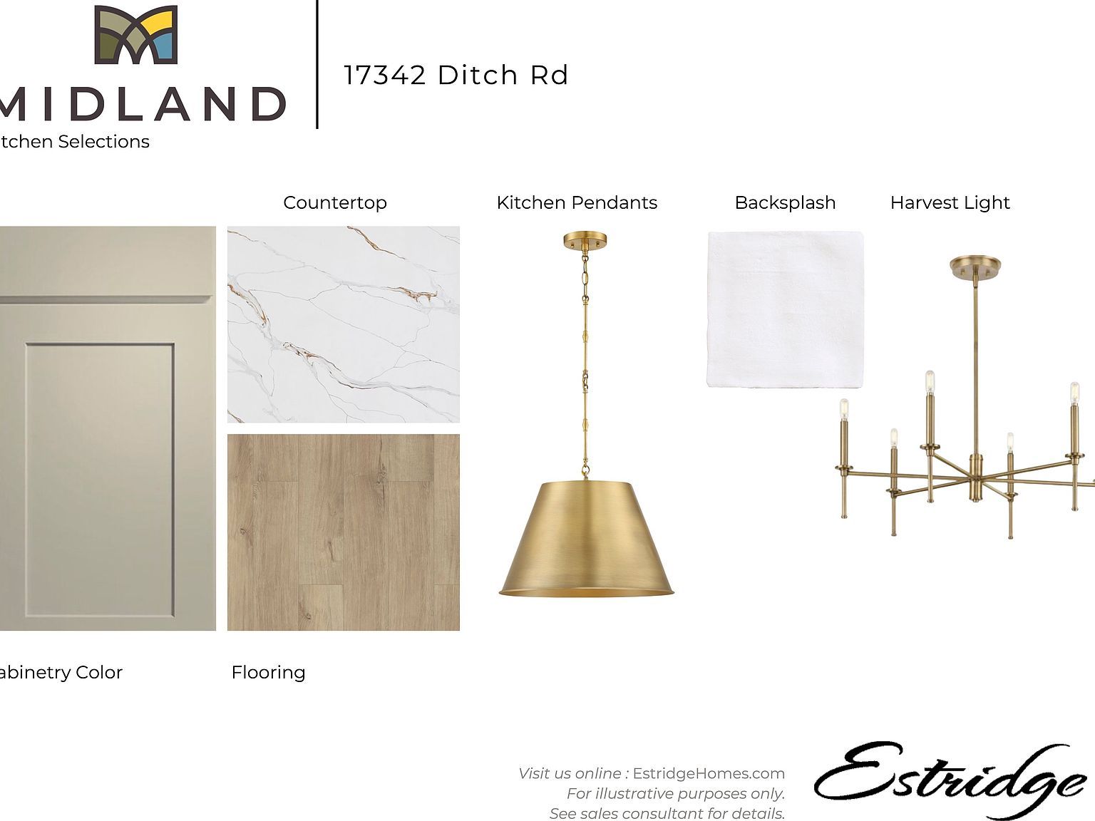 17342 Ditch Rd Westfield, IN 46074 - Thumbnail 4