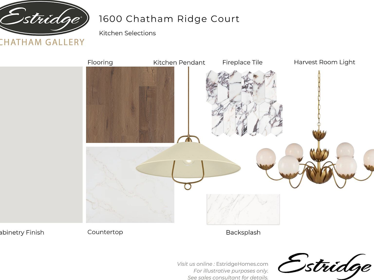 1600 Chatham Ridge Ct Westfield, IN 46074 - Thumbnail 4