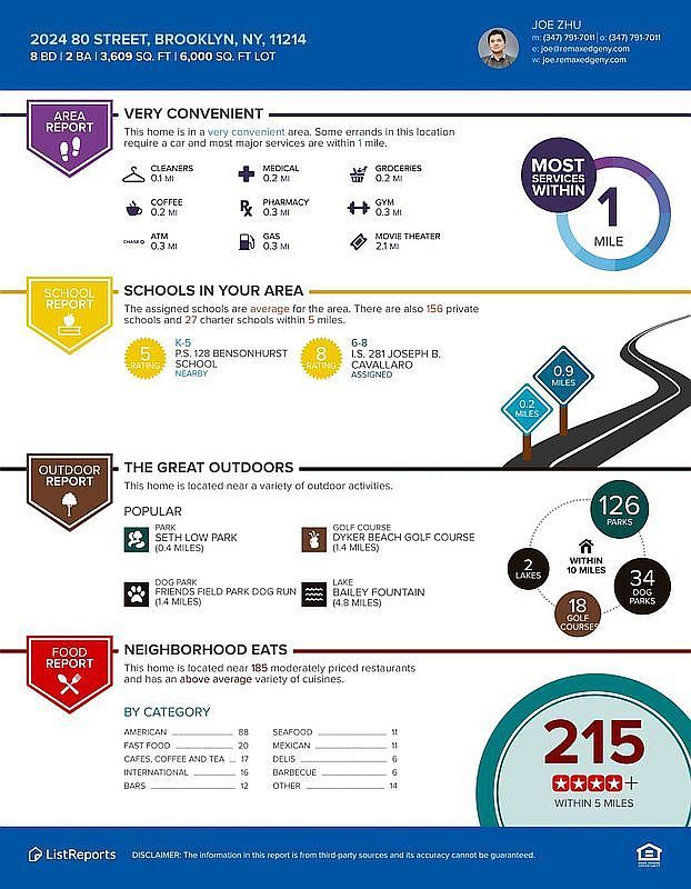 2024 80th St FLOOR 1 Brooklyn, NY 11214 - Thumbnail 4