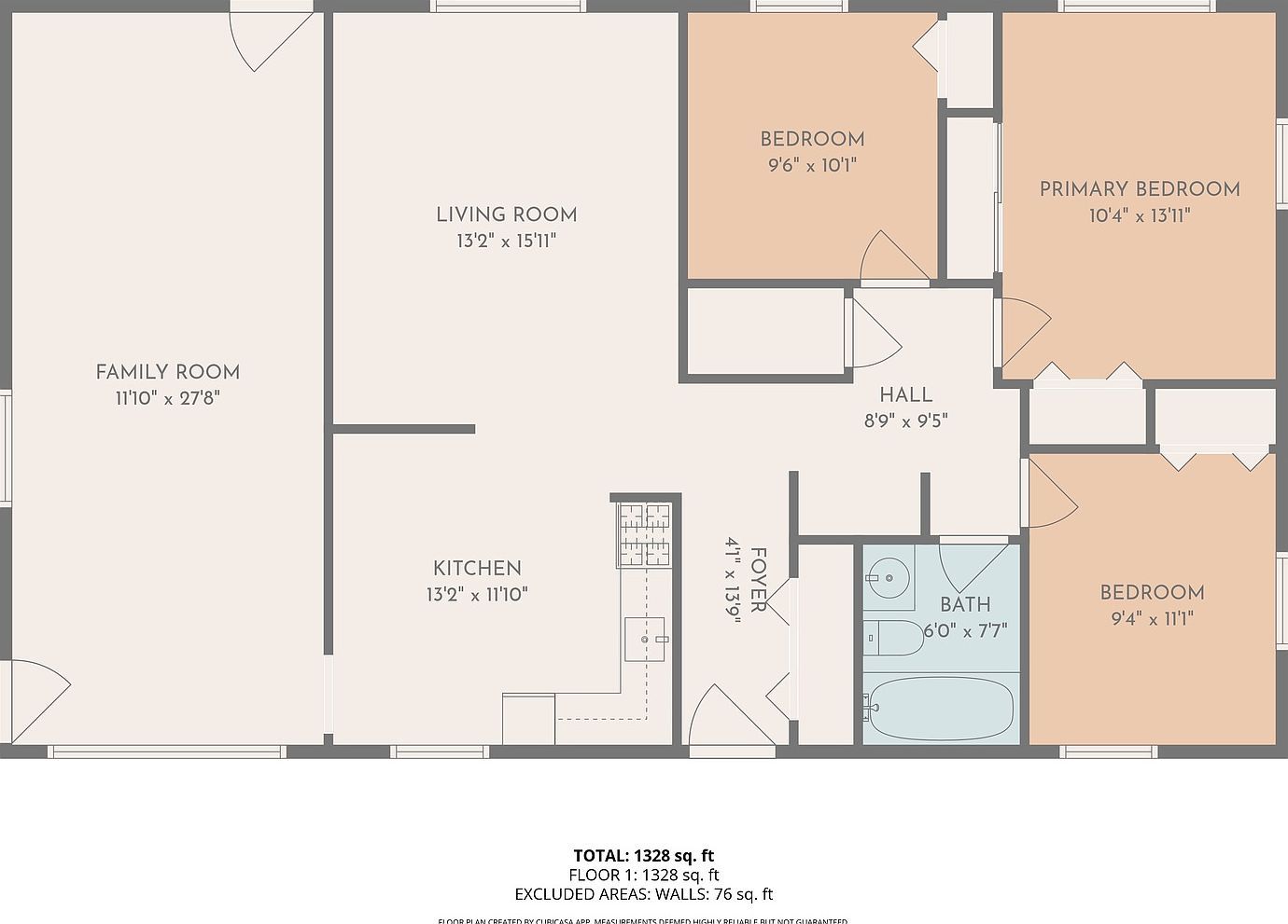 21634 Gailine Ave Sauk Village, IL 60411  | Single Family