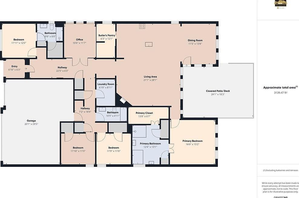 140 Lake Rim Cir Georgetown, TX 78633 | Single Family